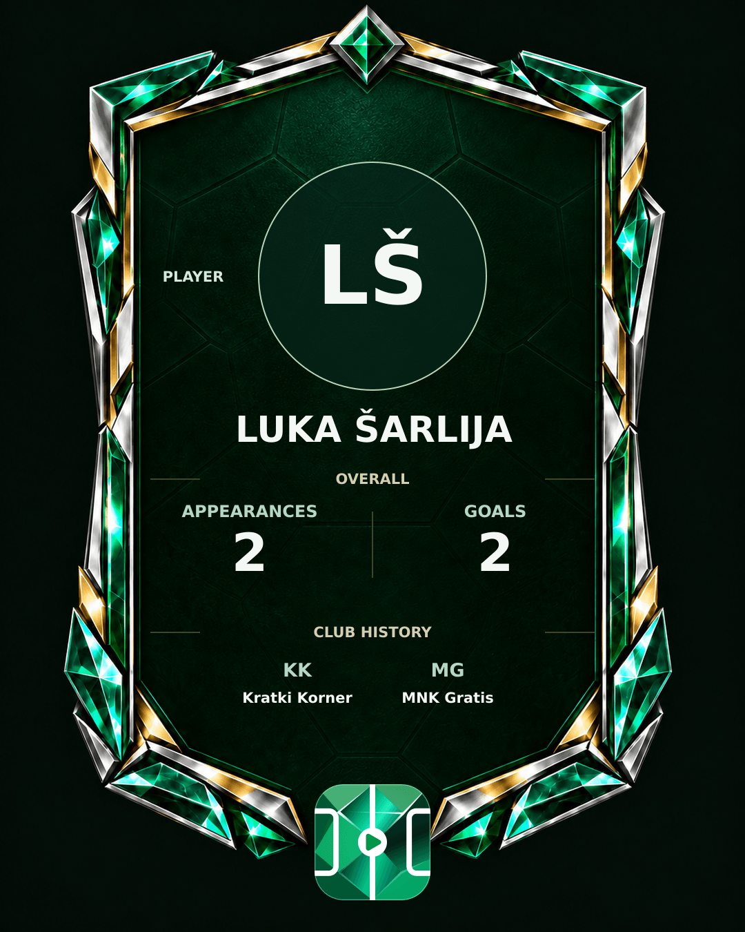 Luka Šarlija's PLAYGRND profile graphic