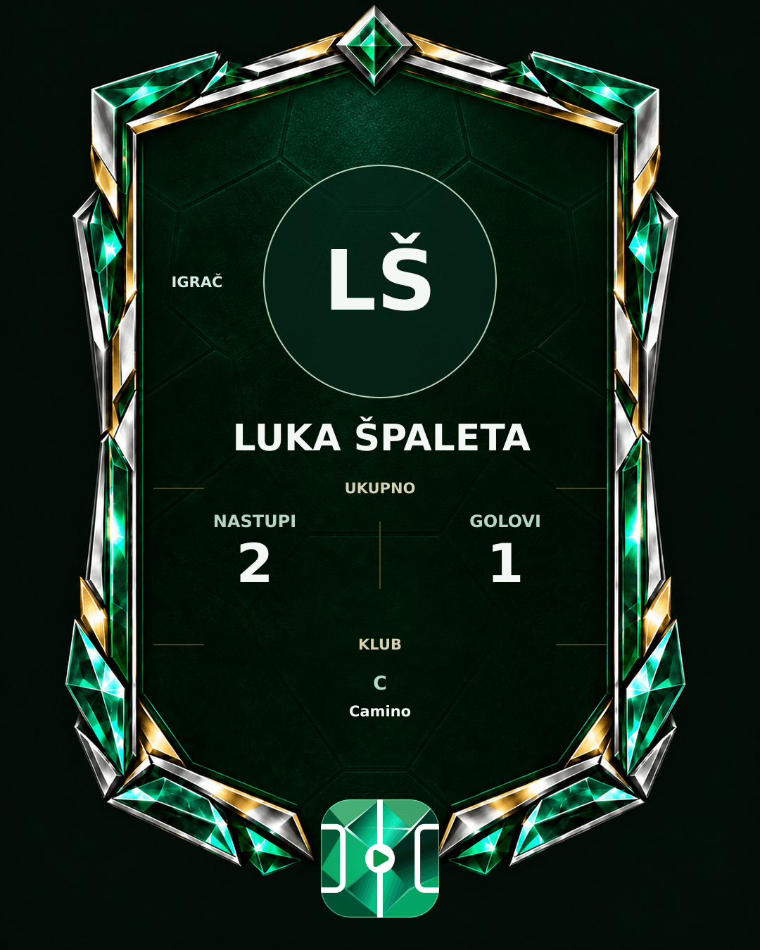 PLAYGRND grafika profila Luka Špaleta