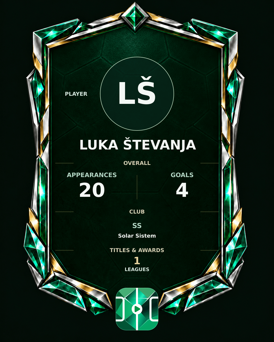 Luka Števanja's PLAYGRND profile graphic