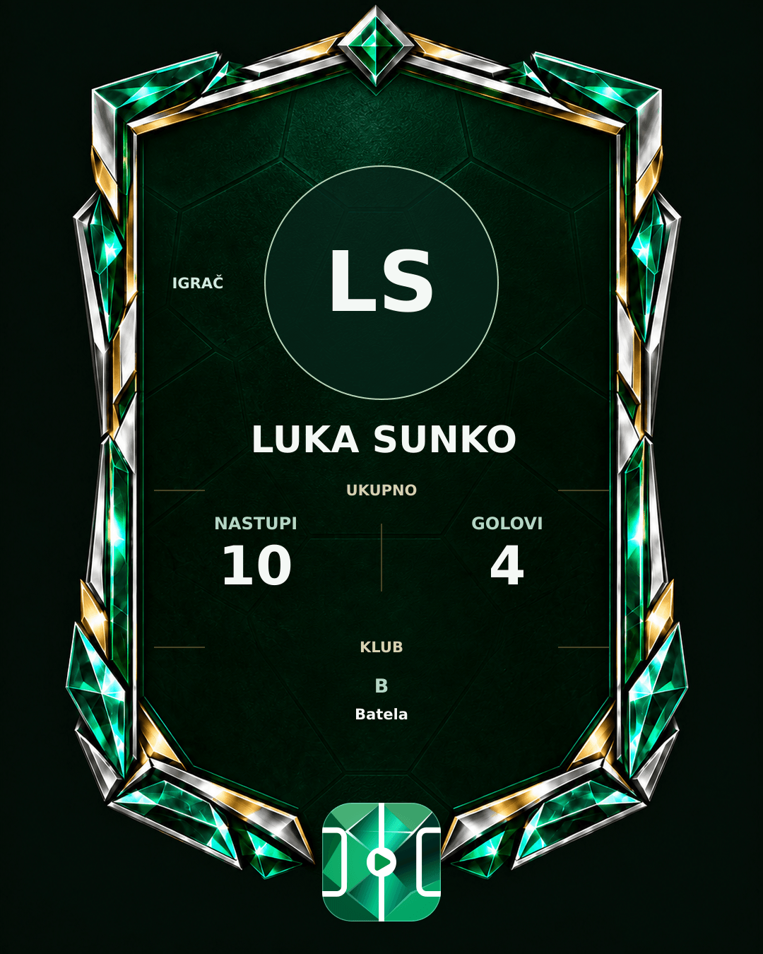 PLAYGRND grafika profila Luka Sunko