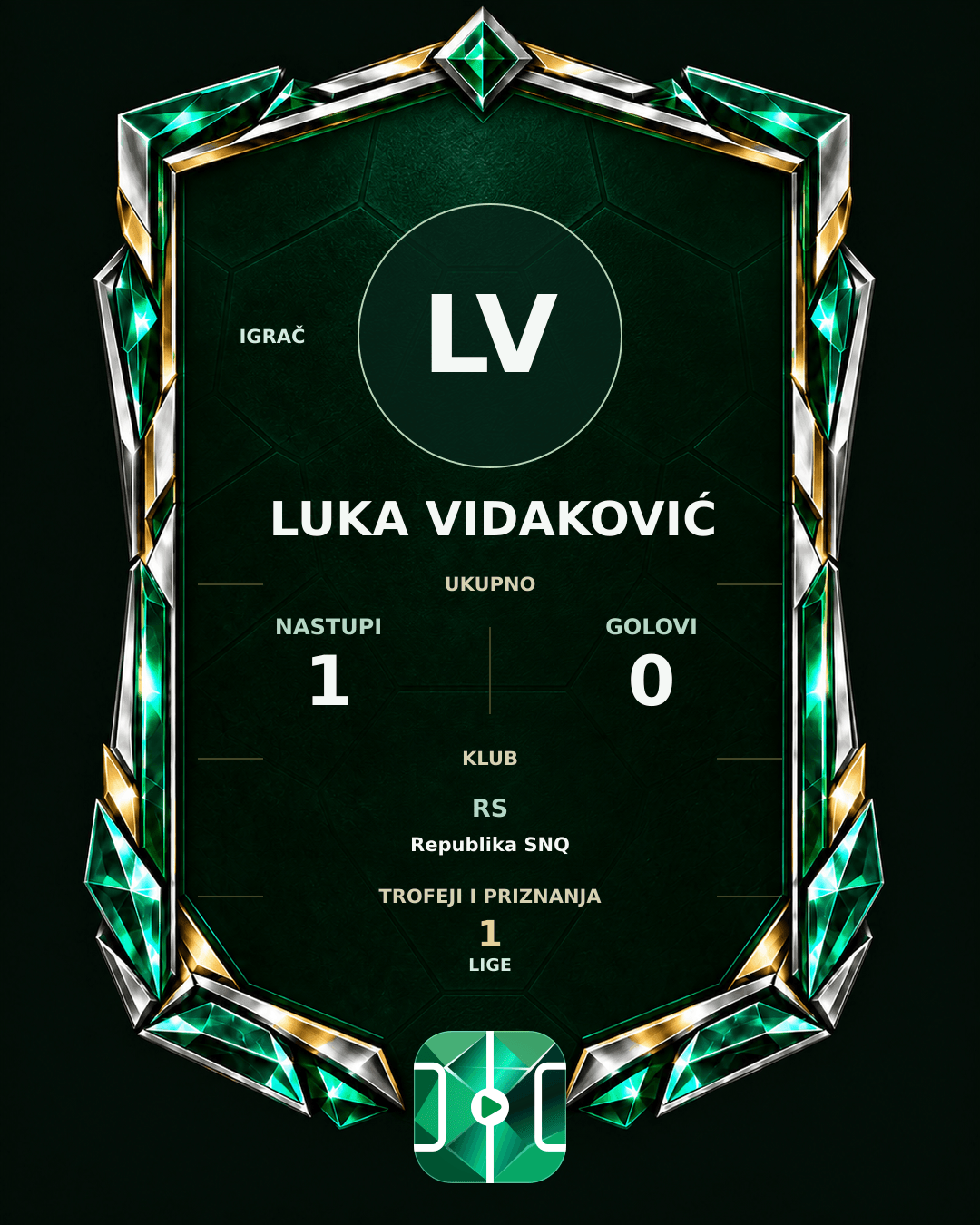 PLAYGRND grafika profila Luka Vidaković