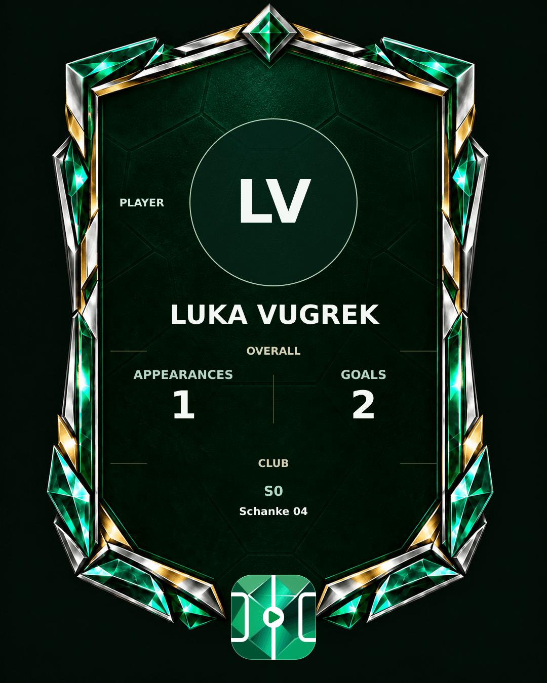 Luka Vugrek's PLAYGRND profile graphic