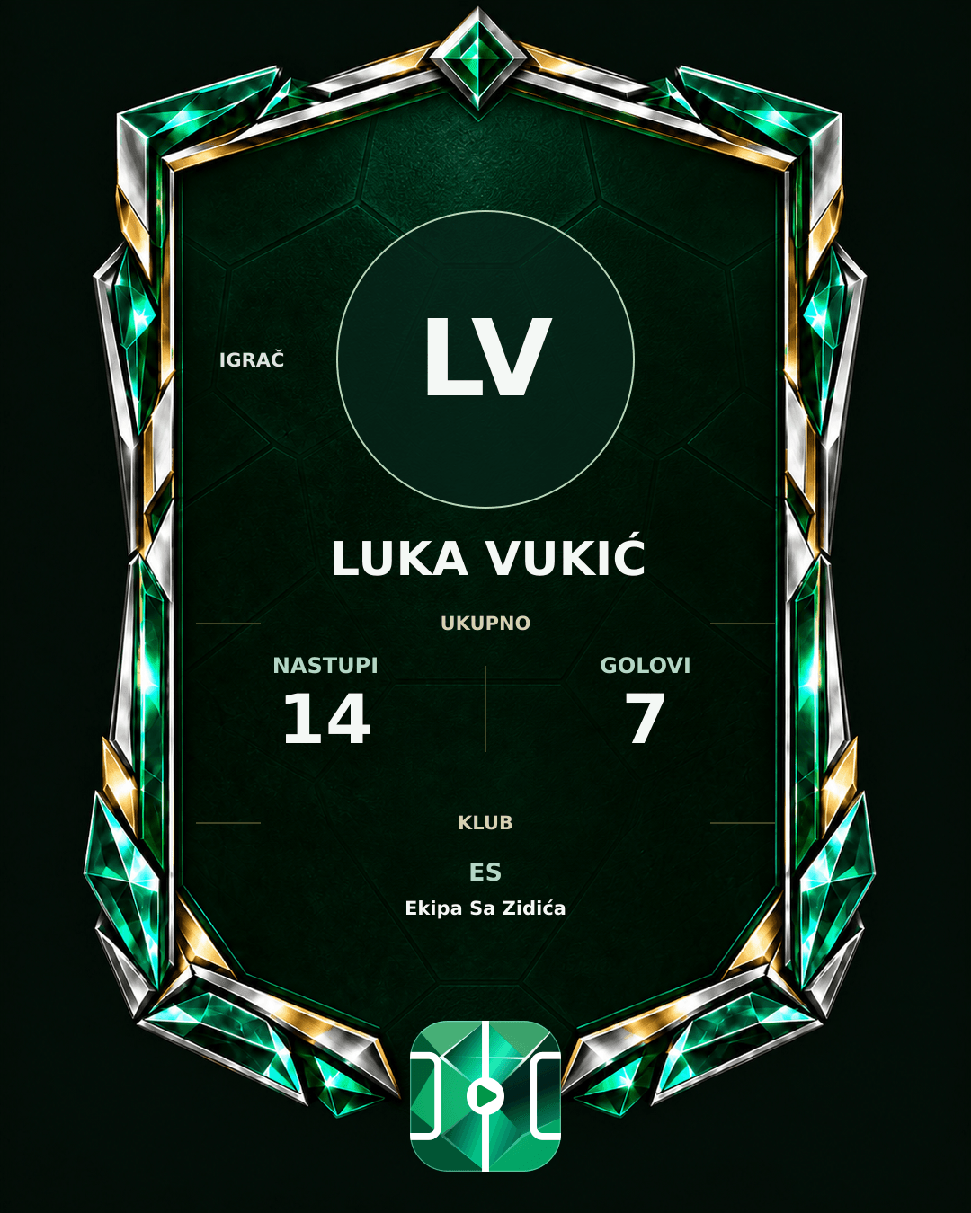 PLAYGRND grafika profila Luka Vukić