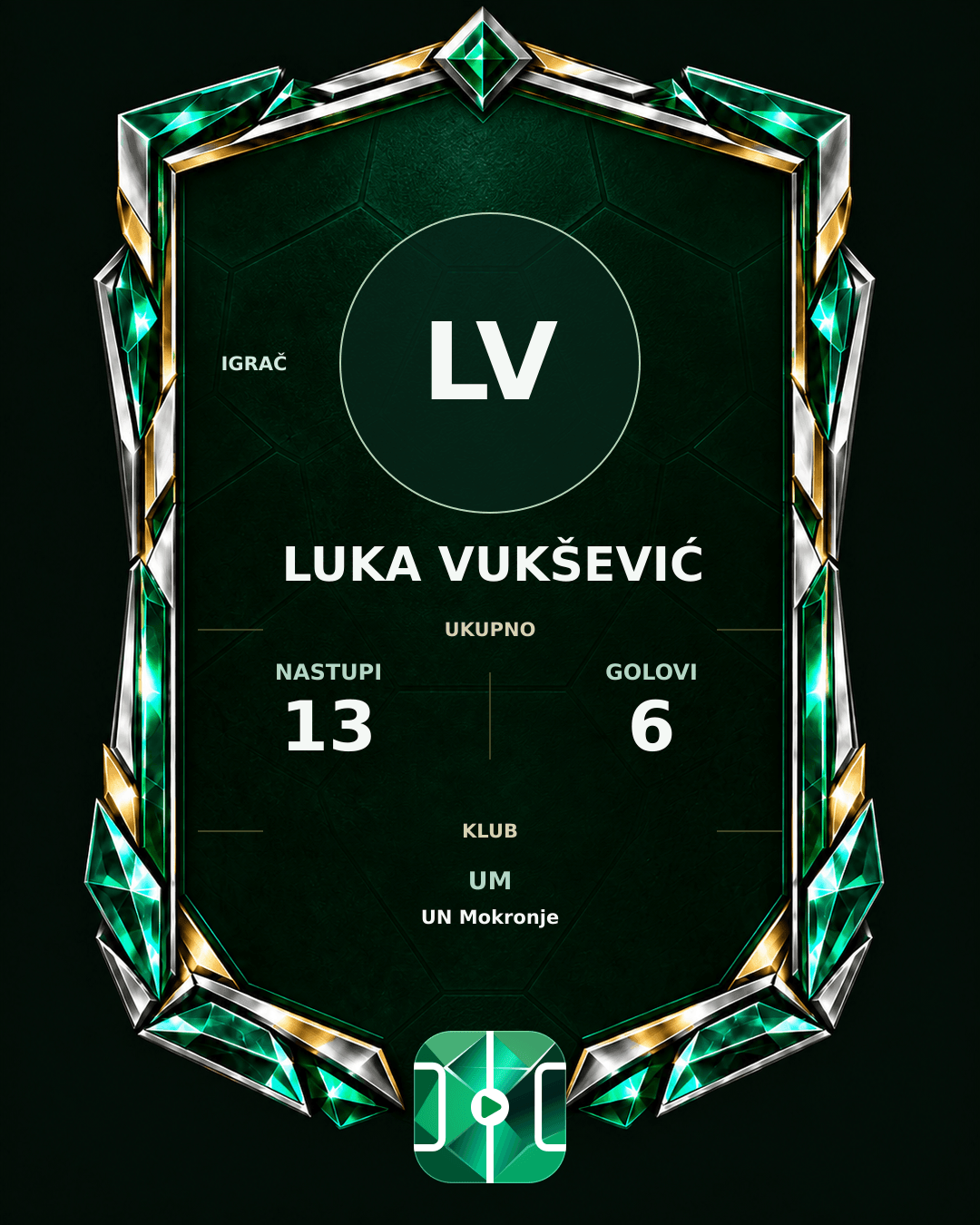 PLAYGRND grafika profila Luka Vukšević
