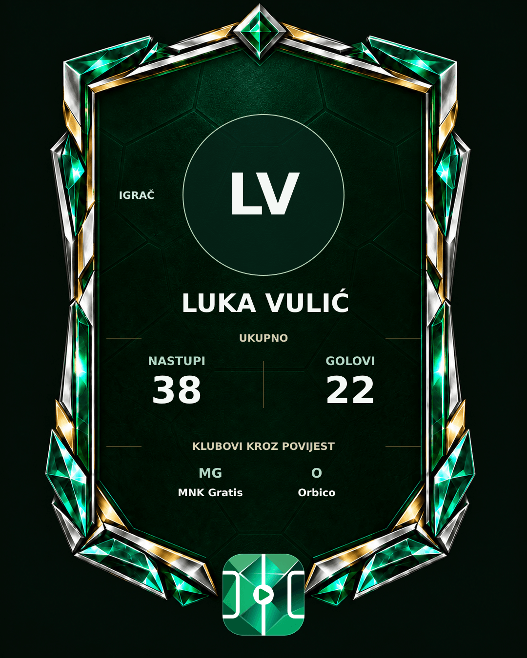 PLAYGRND grafika profila Luka Vulić