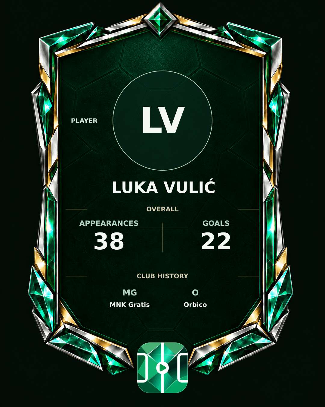 Luka Vulić's PLAYGRND profile graphic