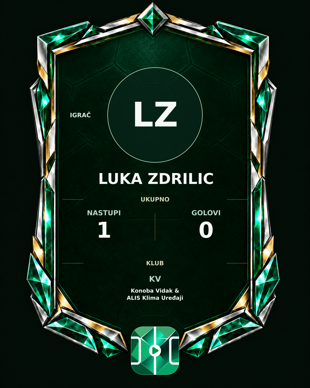 PLAYGRND grafika profila Luka Zdrilic
