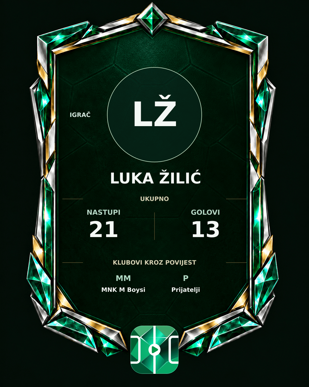 PLAYGRND grafika profila Luka Žilić