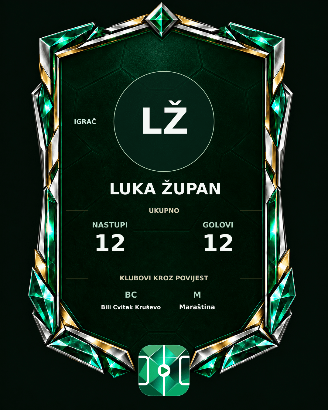 PLAYGRND grafika profila Luka Župan