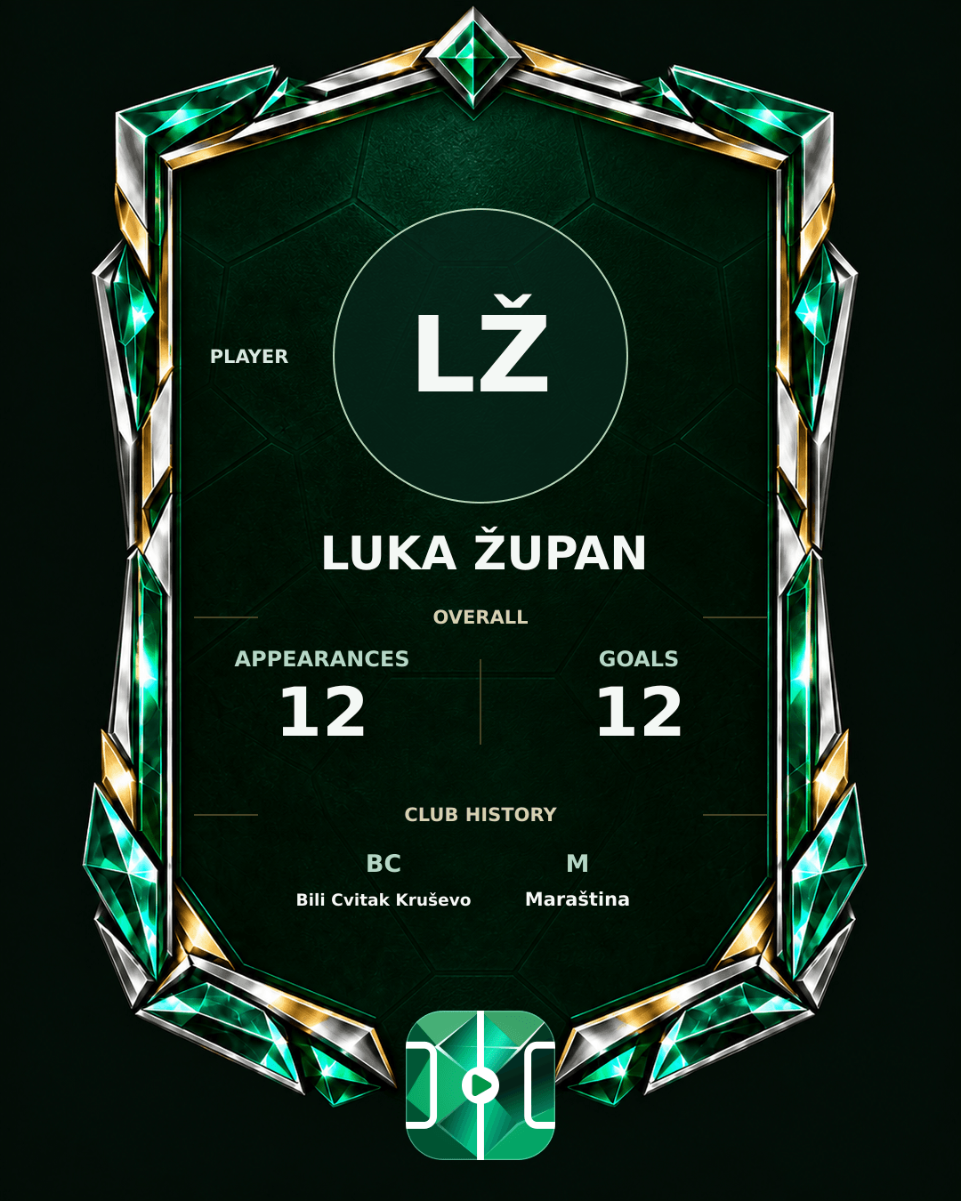 Luka Župan's PLAYGRND profile graphic