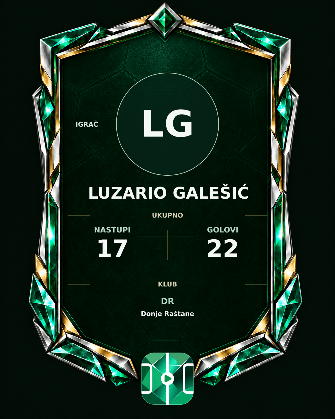 PLAYGRND grafika profila Luzario Galešić