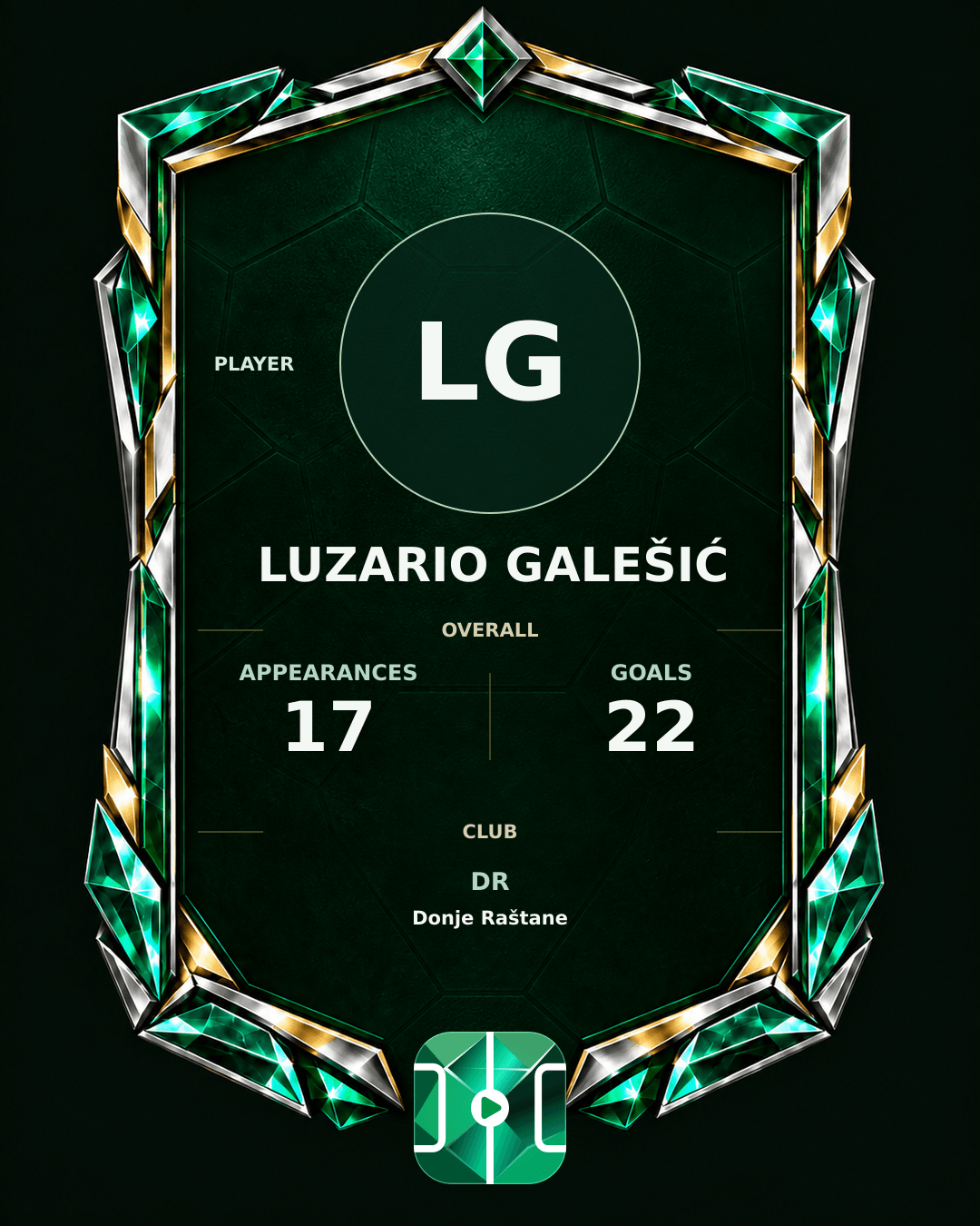 Luzario Galešić's PLAYGRND profile graphic