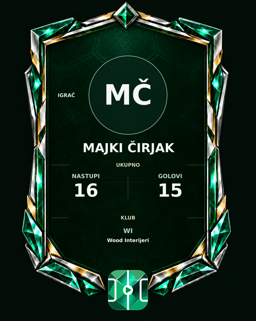 PLAYGRND grafika profila Majki Čirjak