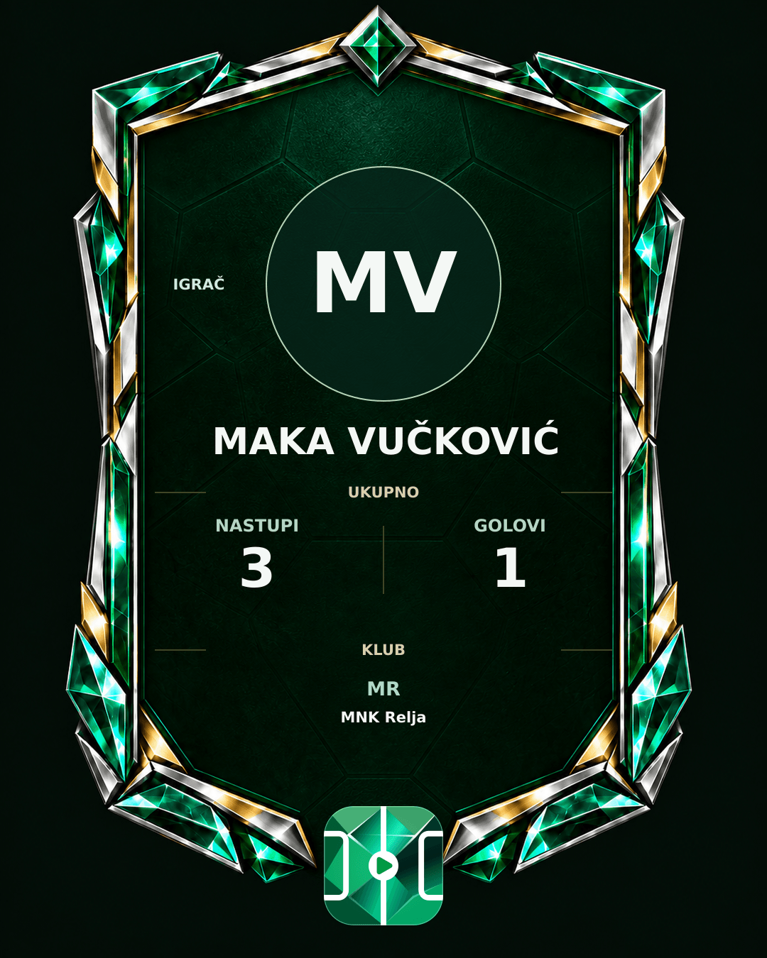PLAYGRND grafika profila Maka Vučković