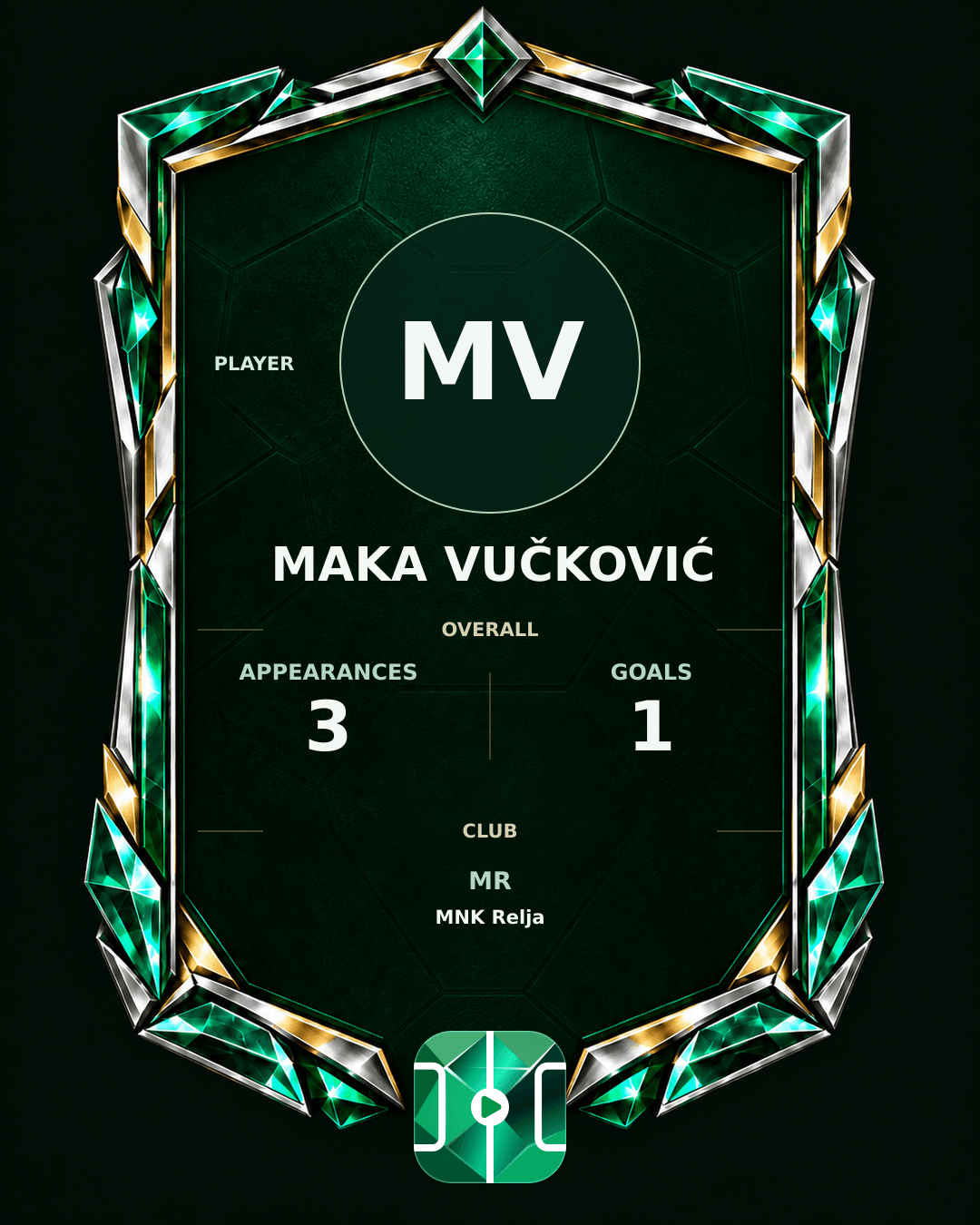 Maka Vučković's PLAYGRND profile graphic