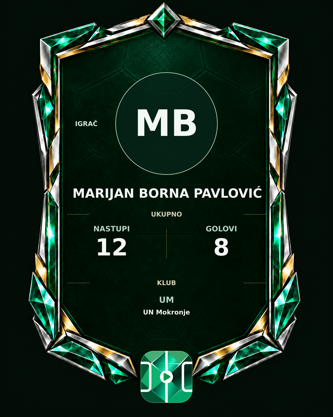 PLAYGRND grafika profila Marijan Borna Pavlović