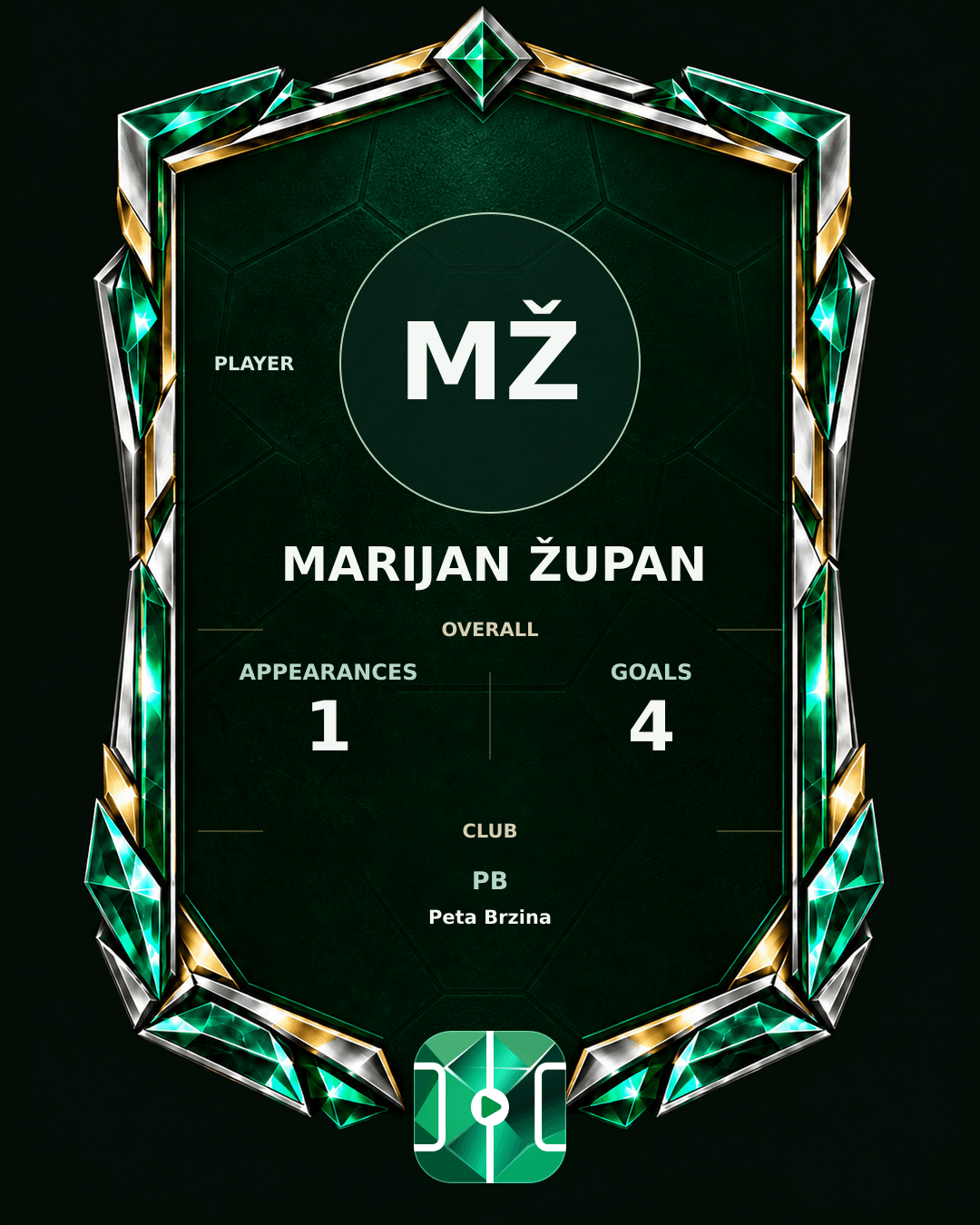 Marijan Župan's PLAYGRND profile graphic