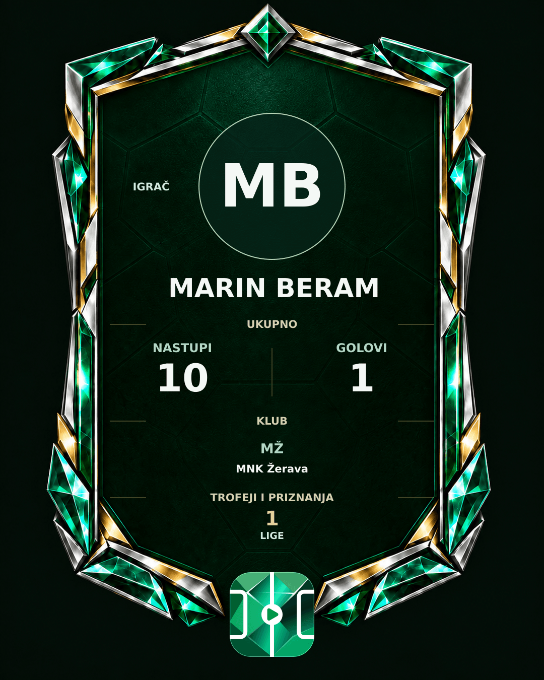 PLAYGRND grafika profila Marin Beram