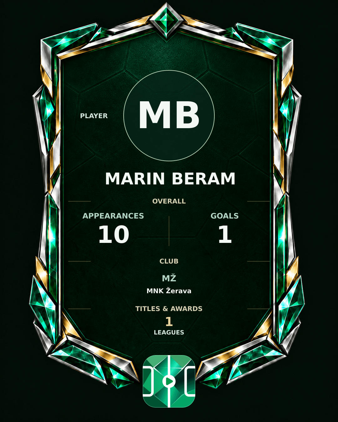 Marin Beram's PLAYGRND profile graphic