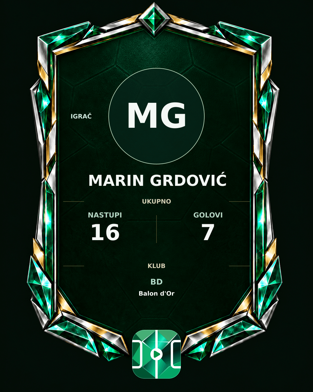 PLAYGRND grafika profila Marin Grdović