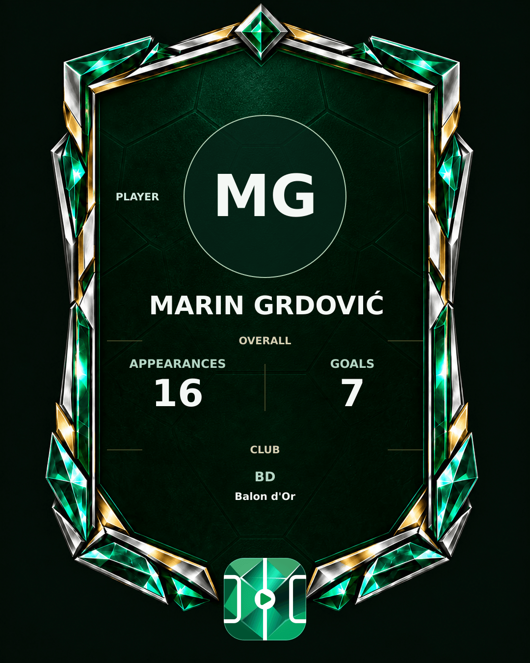Marin Grdović's PLAYGRND profile graphic