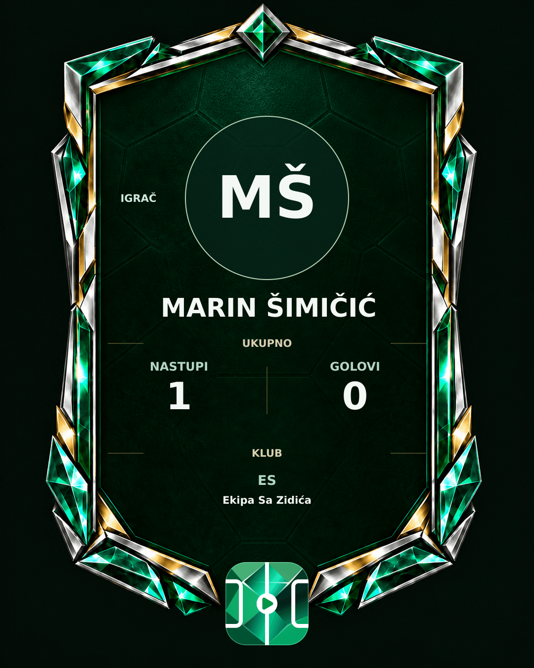 PLAYGRND grafika profila Marin Šimičić