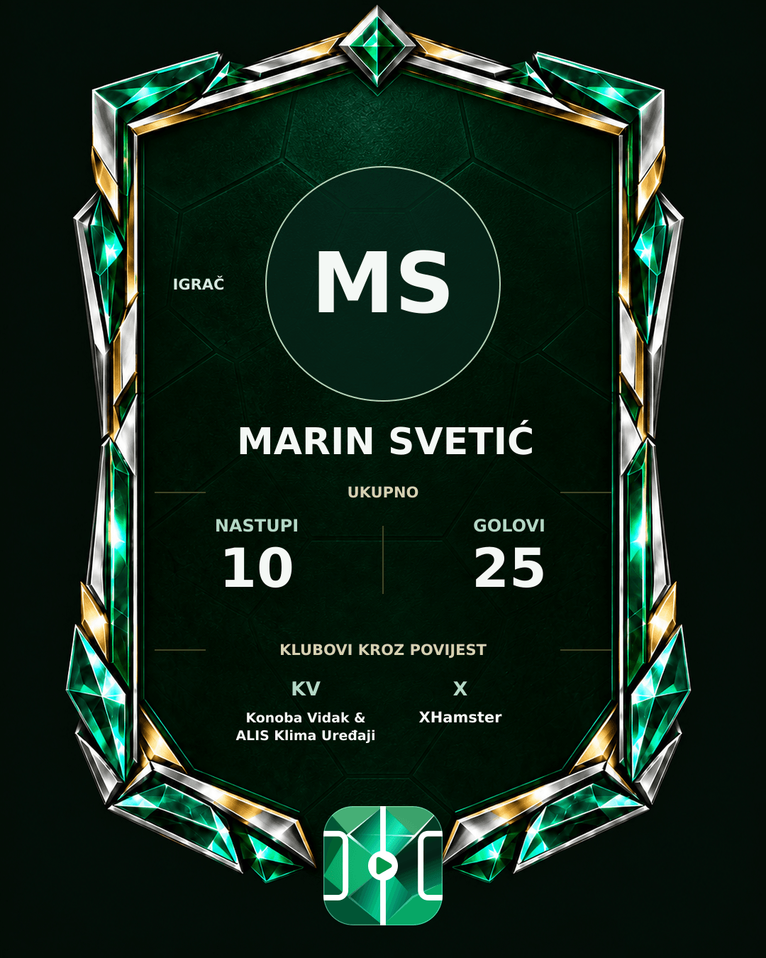 PLAYGRND grafika profila Marin Svetić