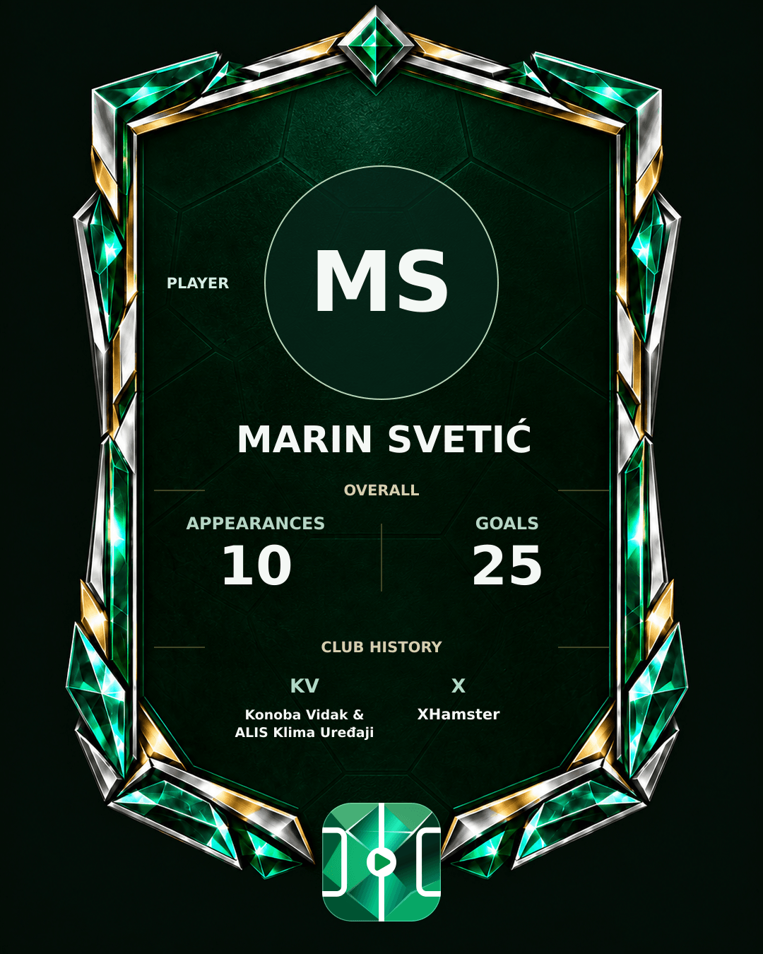 Marin Svetić's PLAYGRND profile graphic
