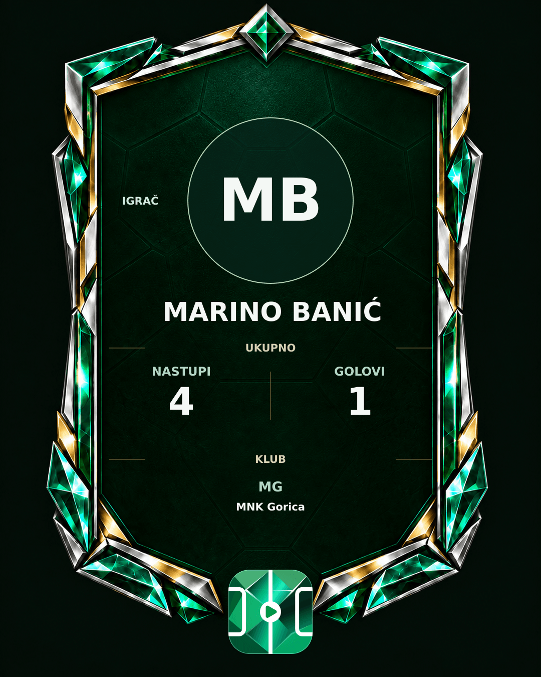 PLAYGRND grafika profila Marino Banić