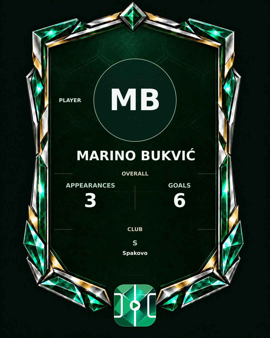 Marino Bukvić's PLAYGRND profile graphic