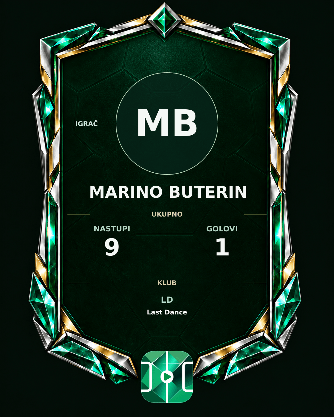 PLAYGRND grafika profila Marino Buterin