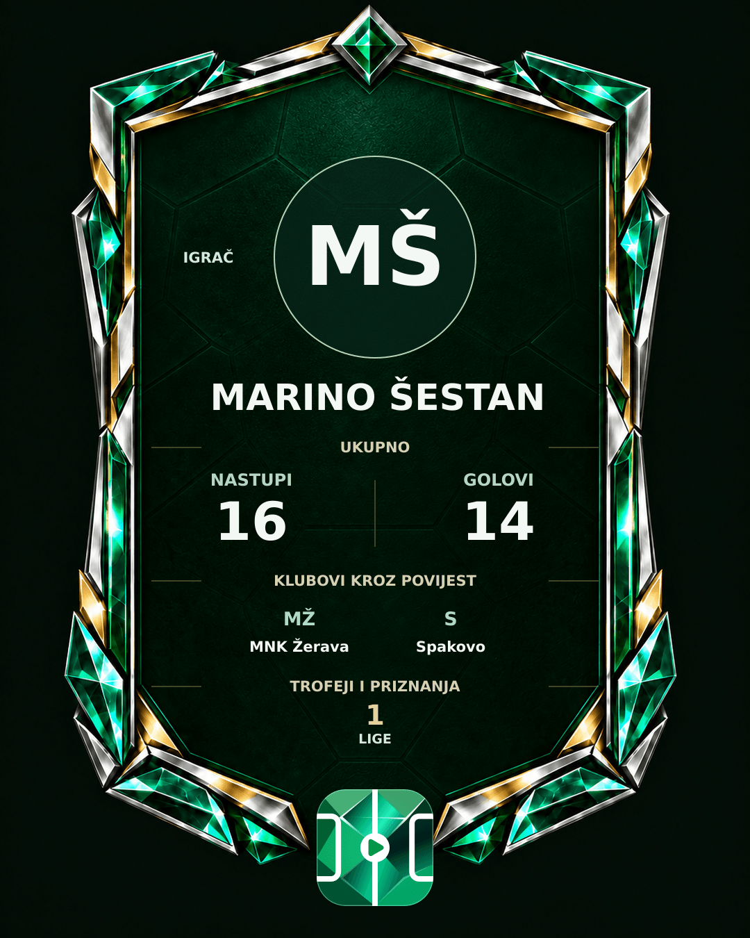 PLAYGRND grafika profila Marino Šestan