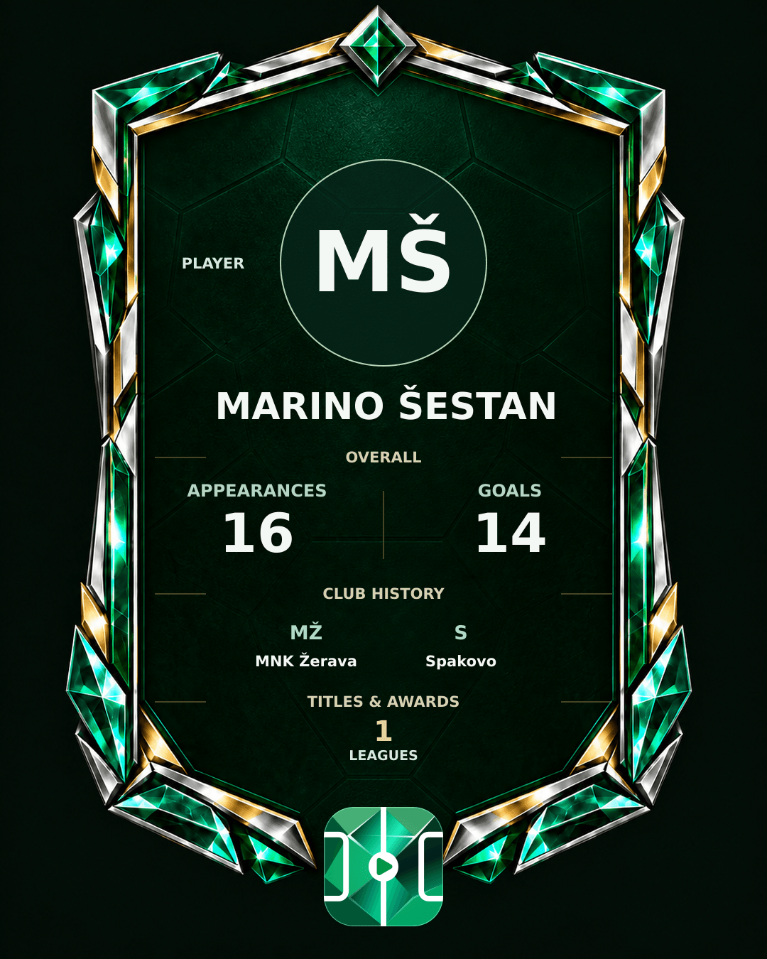 Marino Šestan's PLAYGRND profile graphic