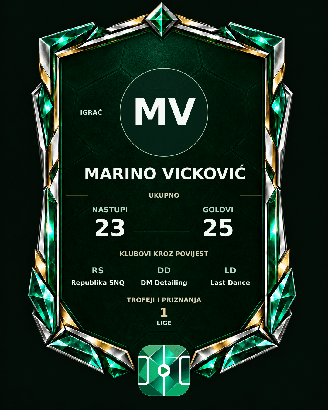 PLAYGRND grafika profila Marino Vicković