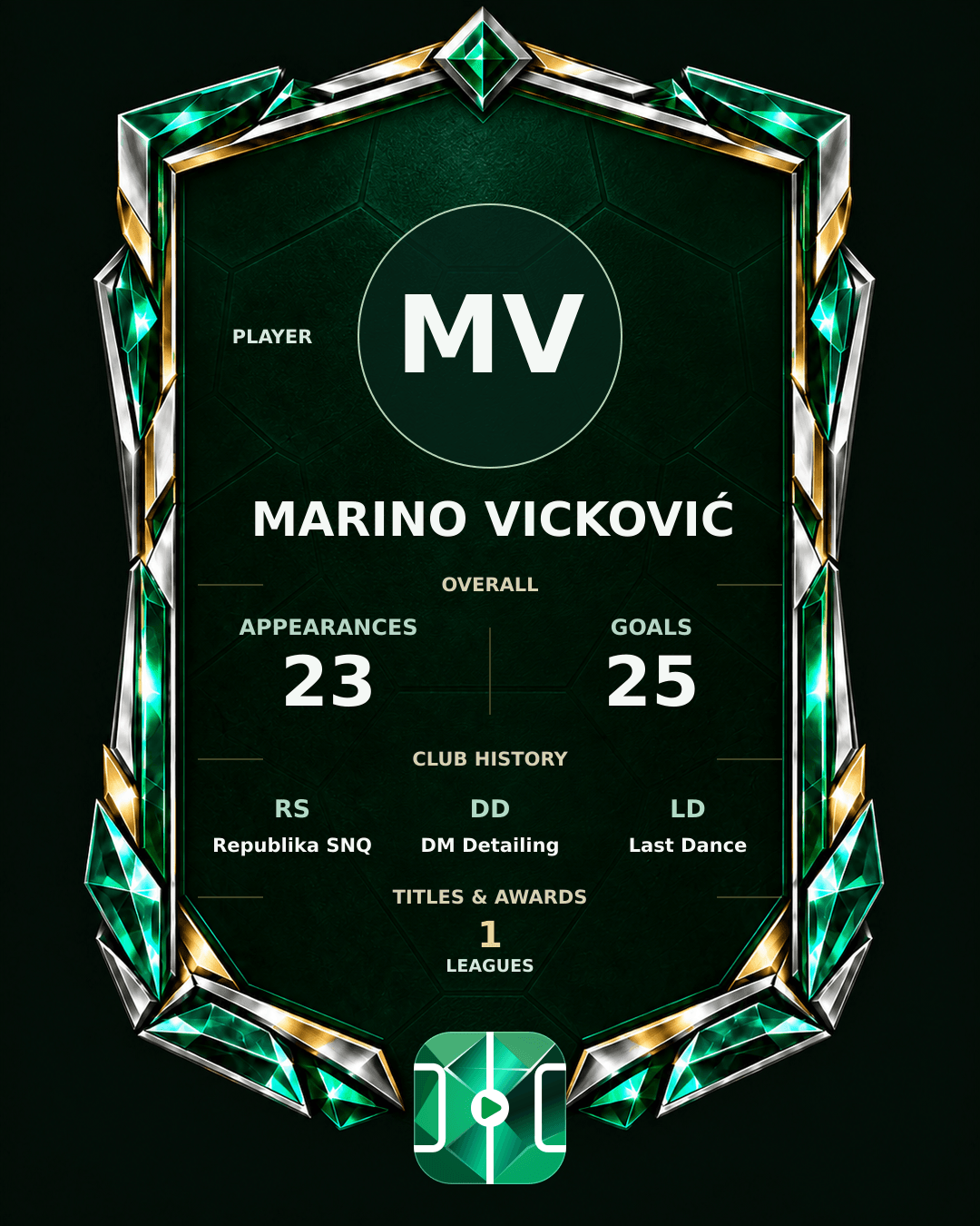 Marino Vicković's PLAYGRND profile graphic