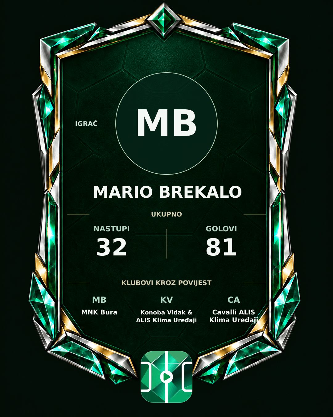 PLAYGRND grafika profila Mario Brekalo