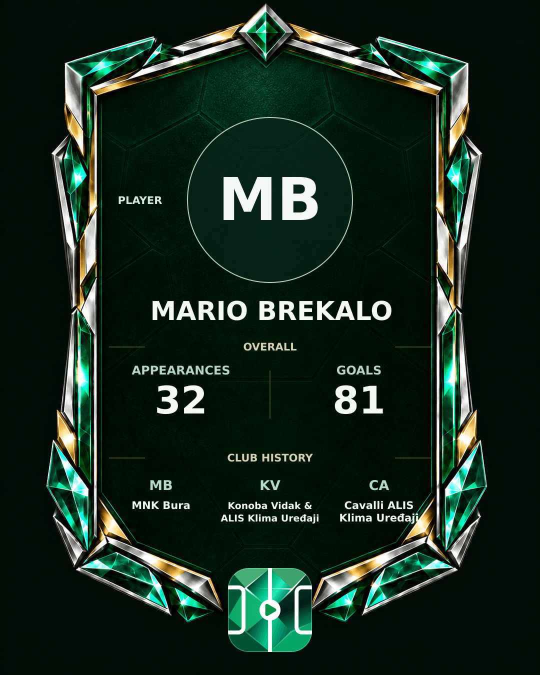 Mario Brekalo's PLAYGRND profile graphic