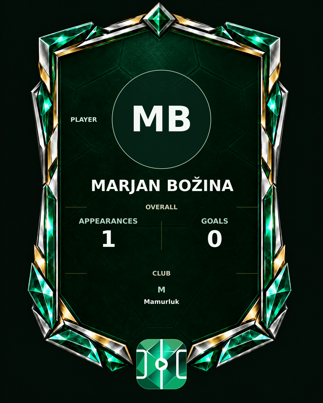 Marjan Božina's PLAYGRND profile graphic