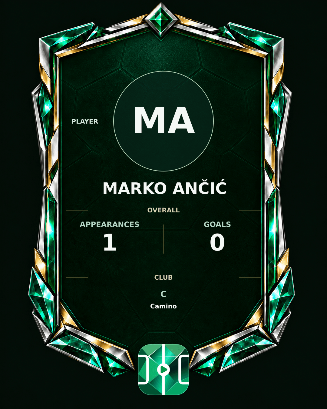 Marko Ančić's PLAYGRND profile graphic