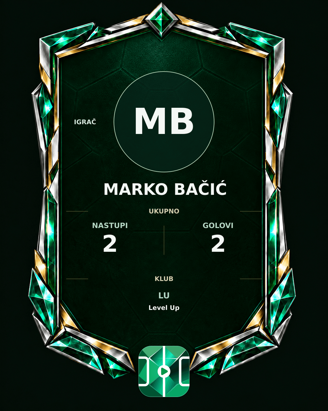 PLAYGRND grafika profila Marko Bačić