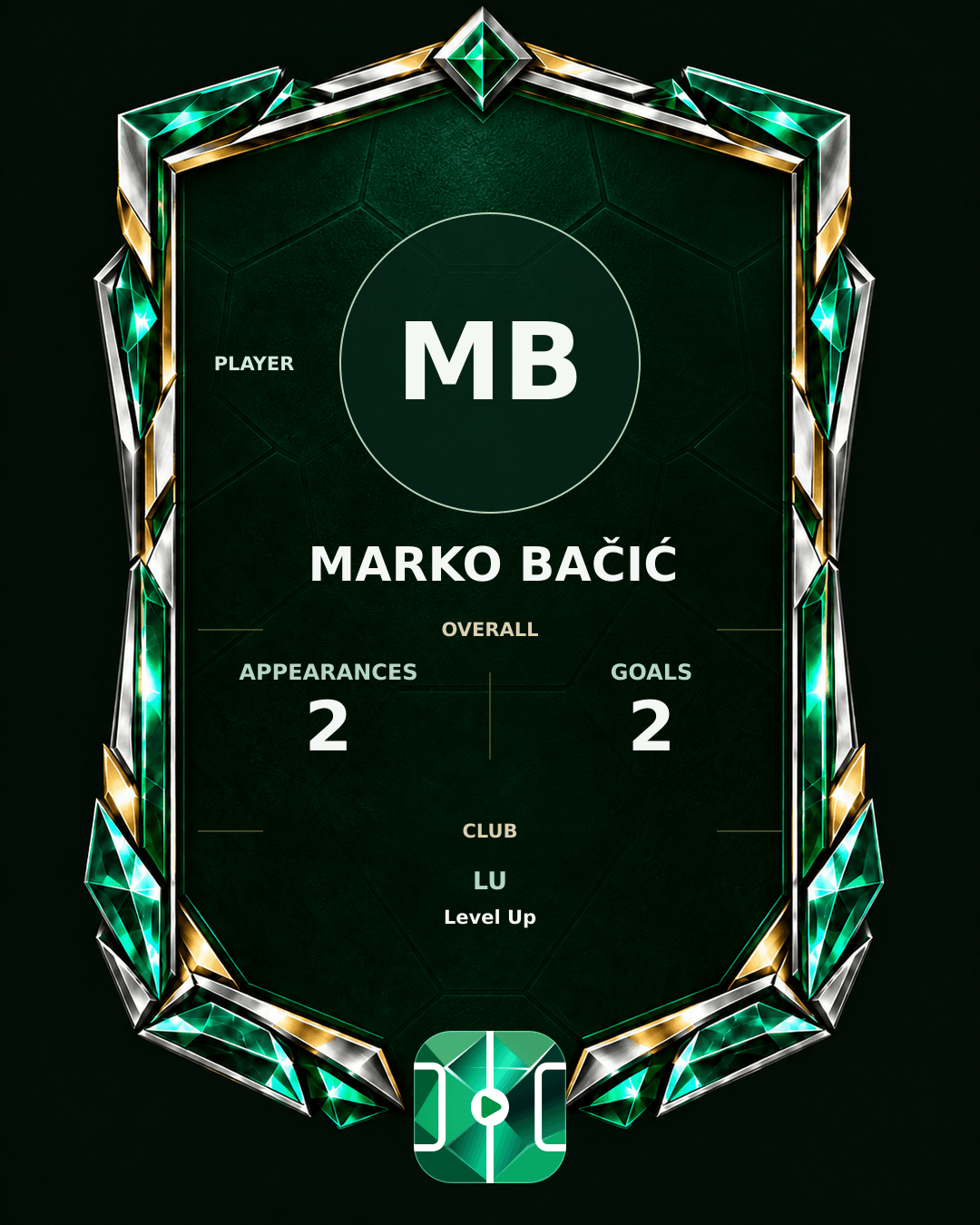 Marko Bačić's PLAYGRND profile graphic