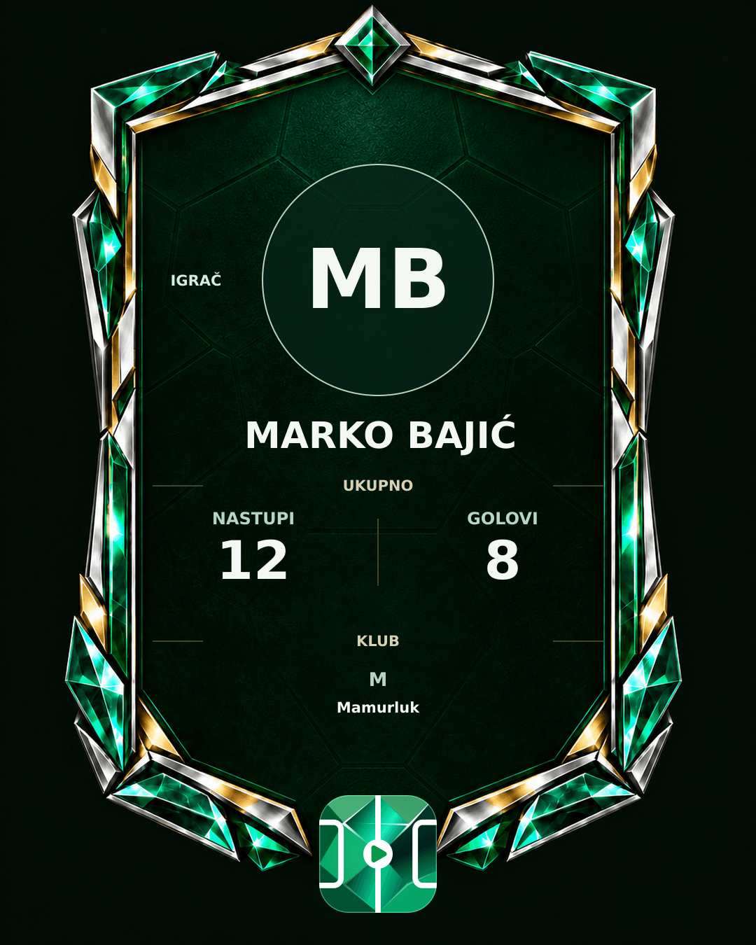 PLAYGRND grafika profila Marko Bajić