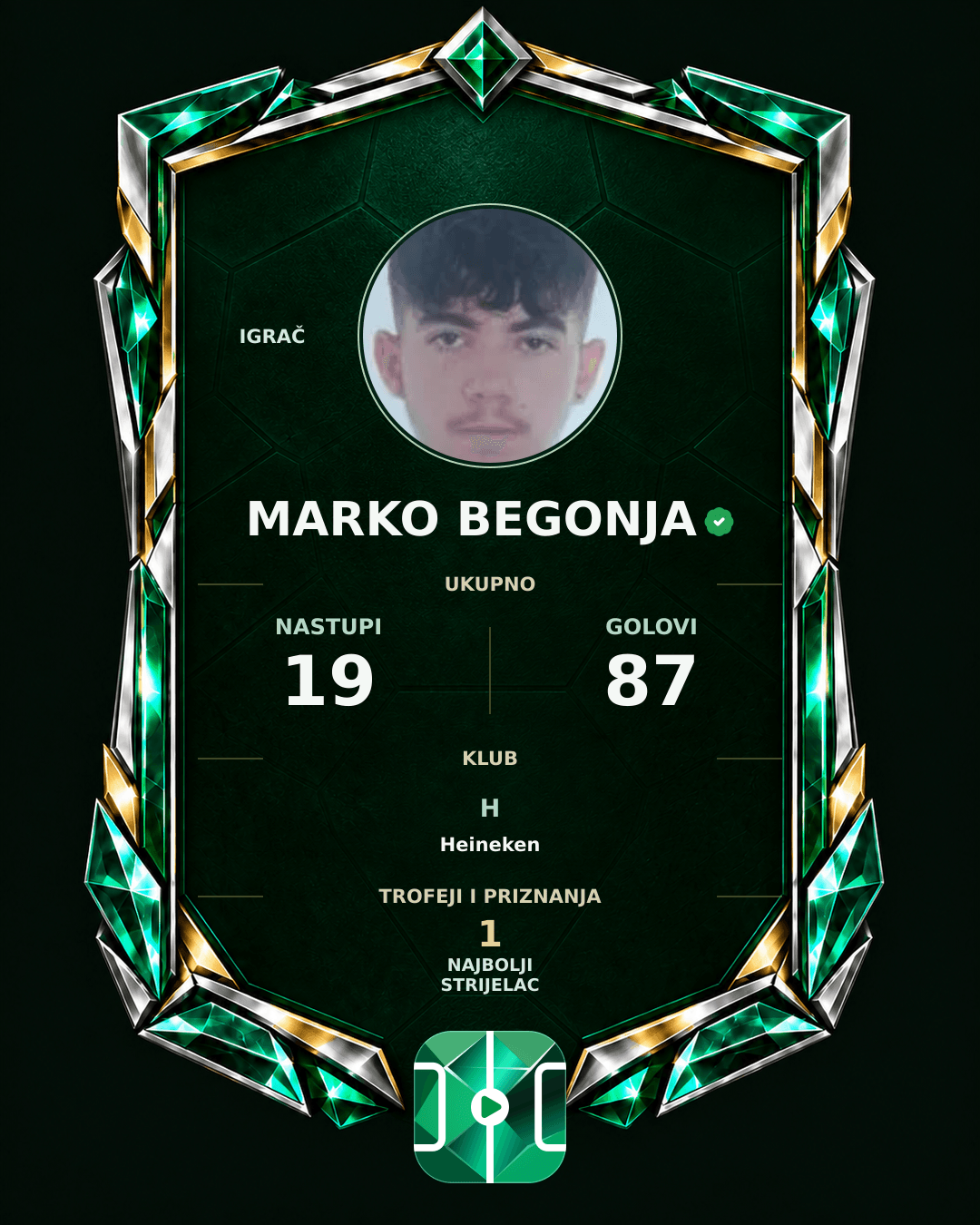 PLAYGRND grafika profila Marko Begonja