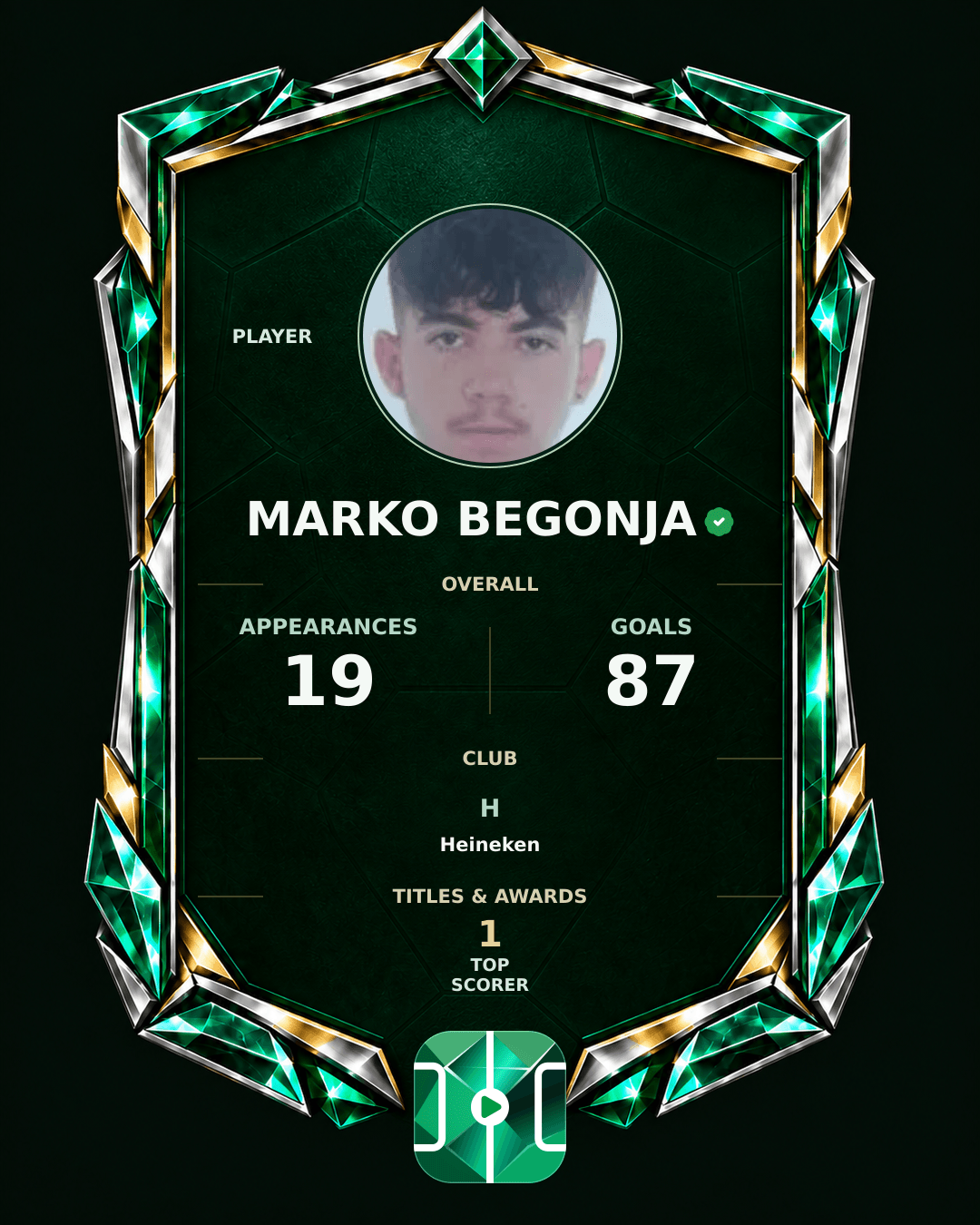 Marko Begonja's PLAYGRND profile graphic