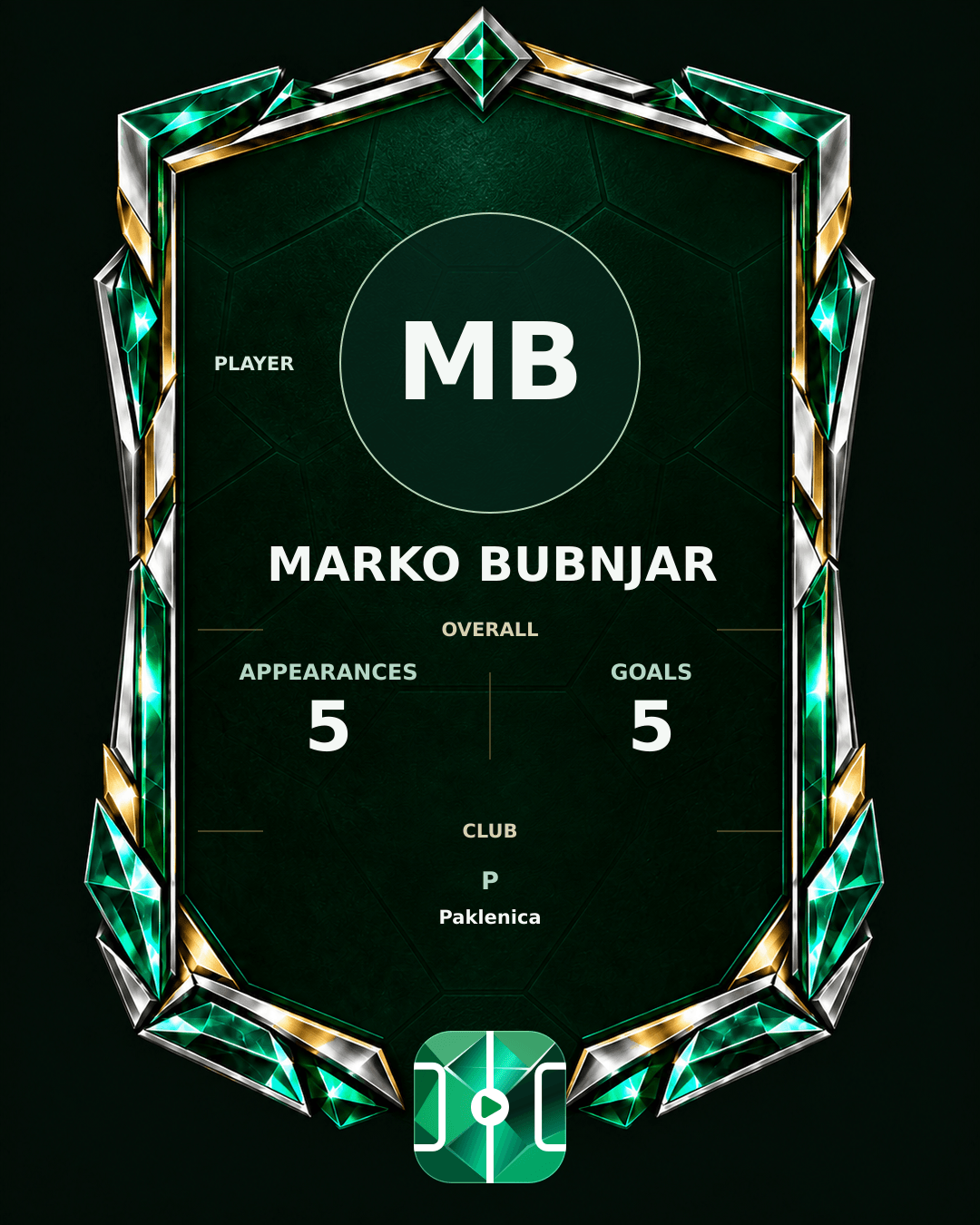Marko Bubnjar's PLAYGRND profile graphic