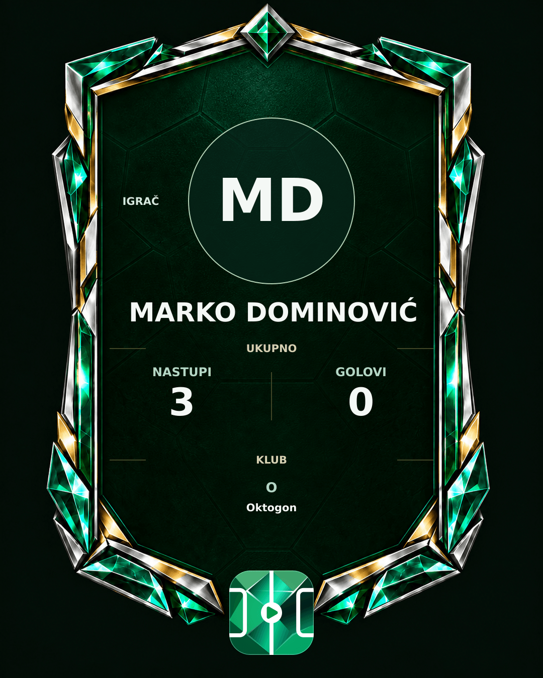 PLAYGRND grafika profila Marko Dominović