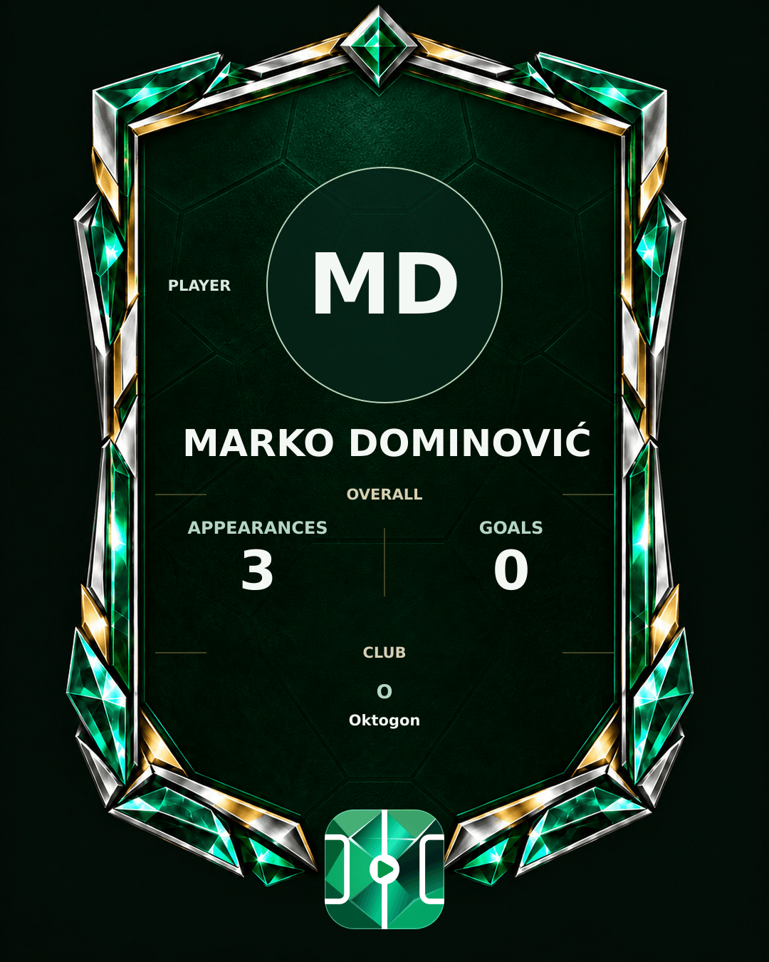 Marko Dominović's PLAYGRND profile graphic