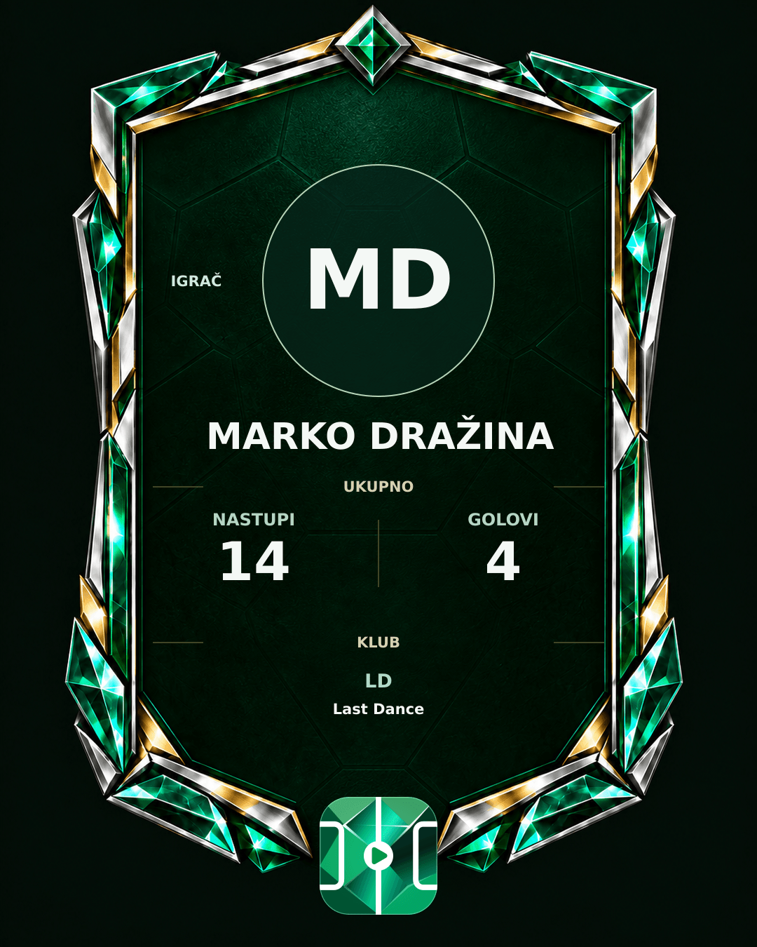 PLAYGRND grafika profila Marko Dražina