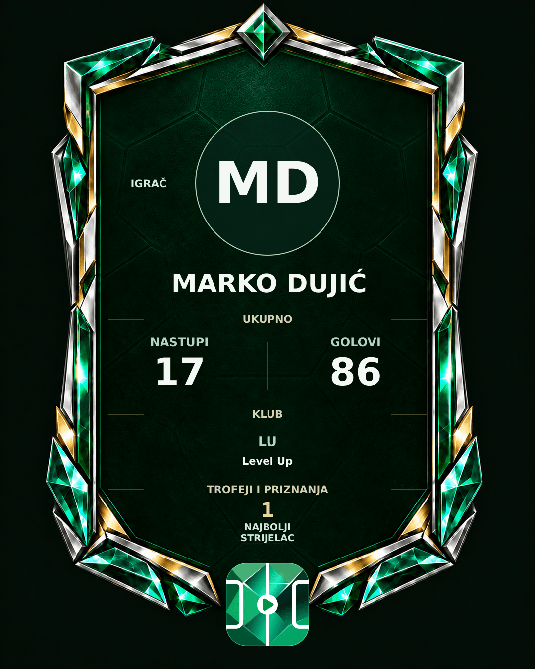 PLAYGRND grafika profila Marko Dujić