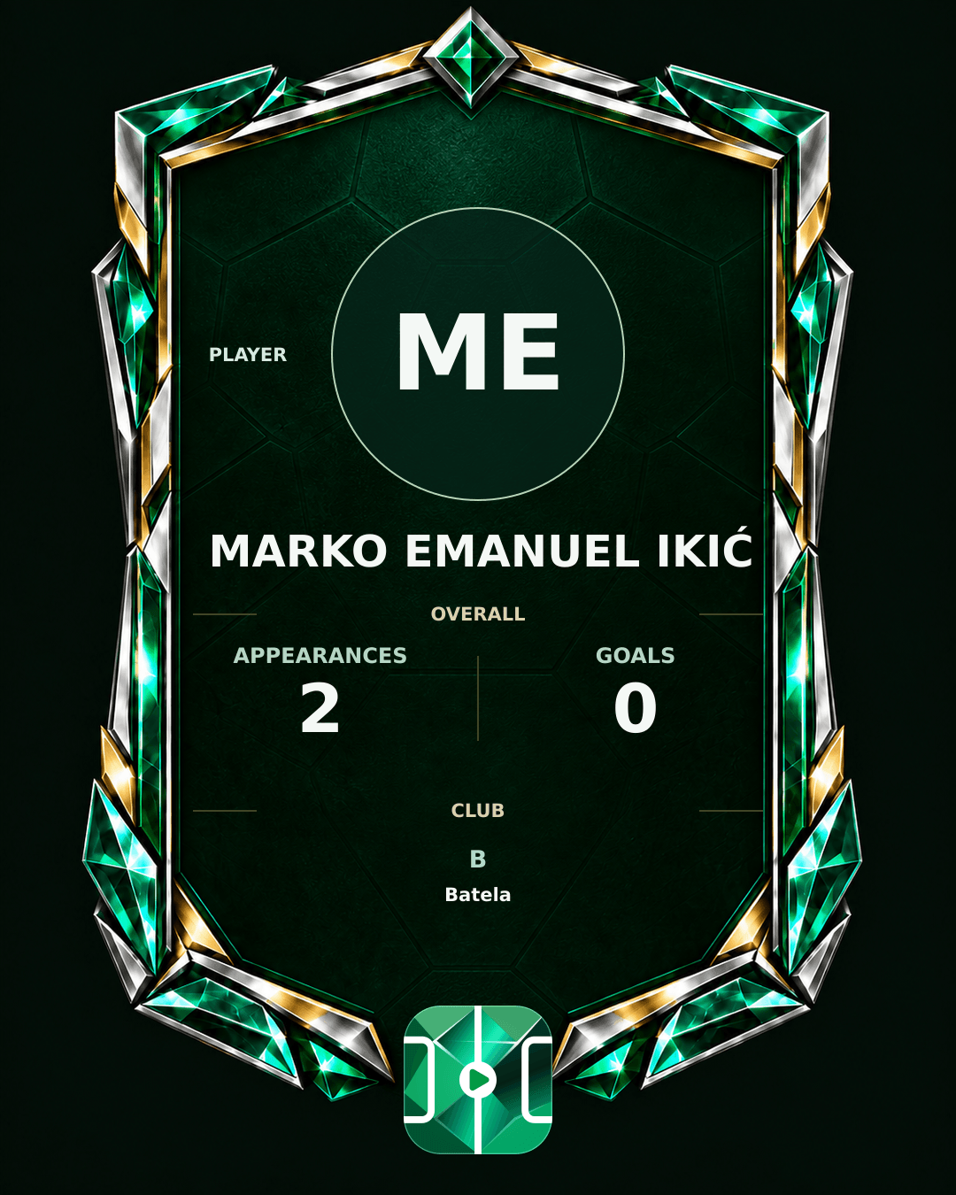 Marko Emanuel Ikić's PLAYGRND profile graphic